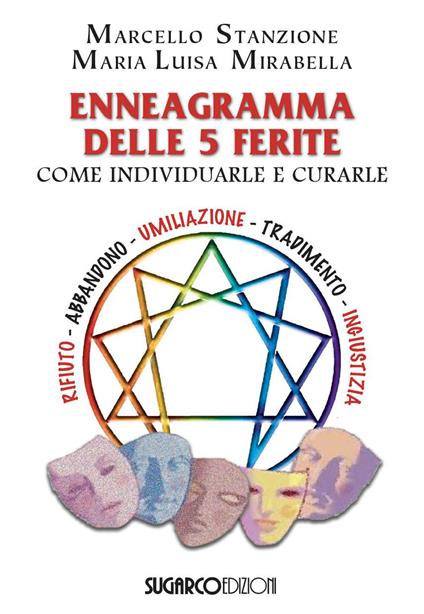 Enneagramma delle 5 ferite. Come individuarle e curarle - Marcello Stanzione,Maria Luisa Mirabella - copertina