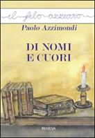 Nome prodotto