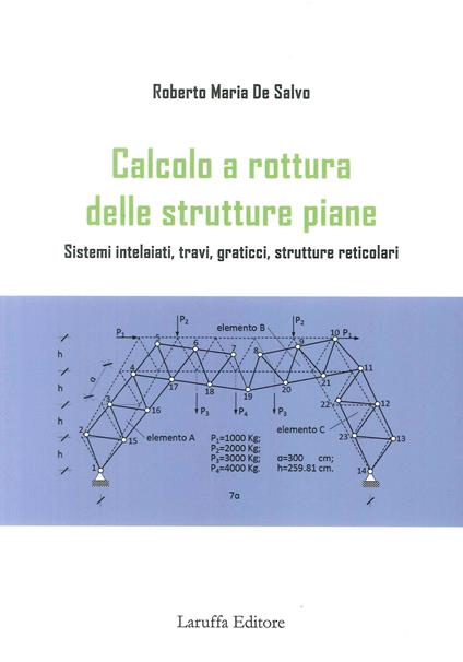 Calcolo e rottura delle strutture piane. Sistemi intelaiati, travi, graticci, strutture reticolari - copertina