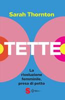 Nome prodotto