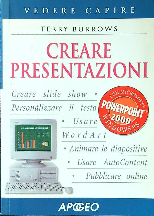 Libro di Faccia