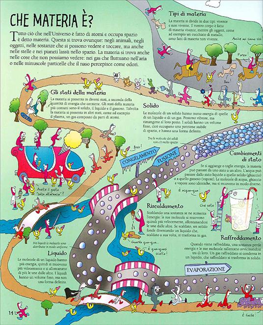 I cervelloni. L'esplosivo libro della scienza - Claire Watts - 3