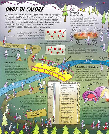 I cervelloni. L'esplosivo libro della scienza - Claire Watts - 6