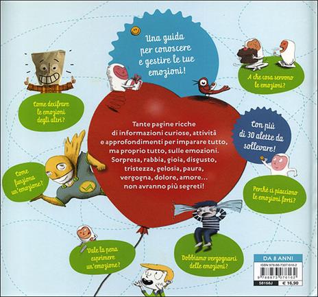 Argh! Uffa! Urrà! Rabbia, gioia, spavento, batticuore... Guida completa alle emozioni - Muriel Zürcher,Stéphane Nicolet - 4