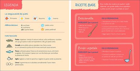 Bolli bolli pentolino fai la pappa al mio bambino. Le ricette dei Nidi d'infanzia comunali di Bologna - 2