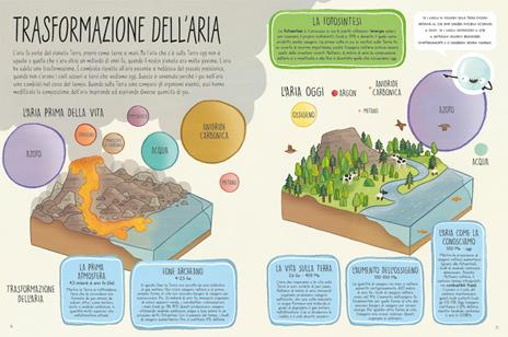 Il libro della terra. La straordinaria storia del nostro pianeta - Mark Brake - 5