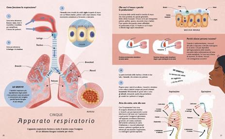 Ecco come funziona il corpo umano - Nicola Edwards - 3