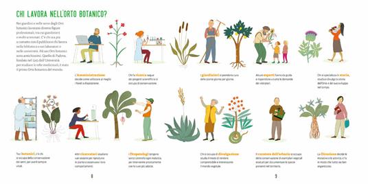 Con le mani nella terra alla scoperta del mondo vegetale. Ediz. illustrata - Emanuela Bussolati - 5