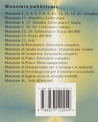 Manomix. Vol. 21: Saggi brevi di storia dell'arte. - Vittorio Panico - 2