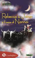 Nome prodotto