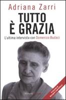 Nome prodotto