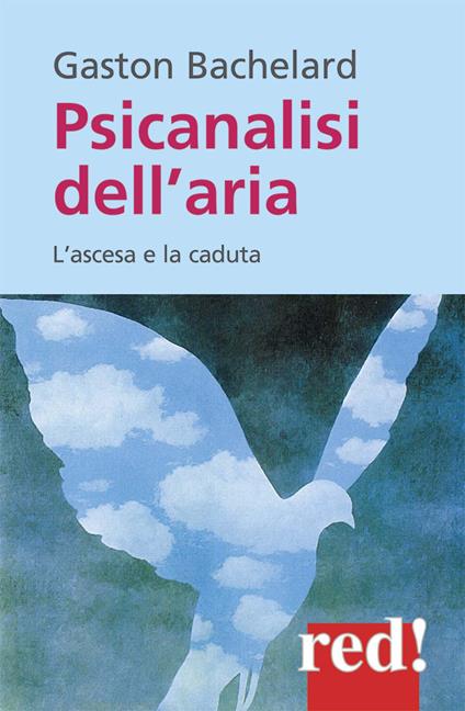 Psicanalisi dell'aria - Gaston Bachelard - copertina
