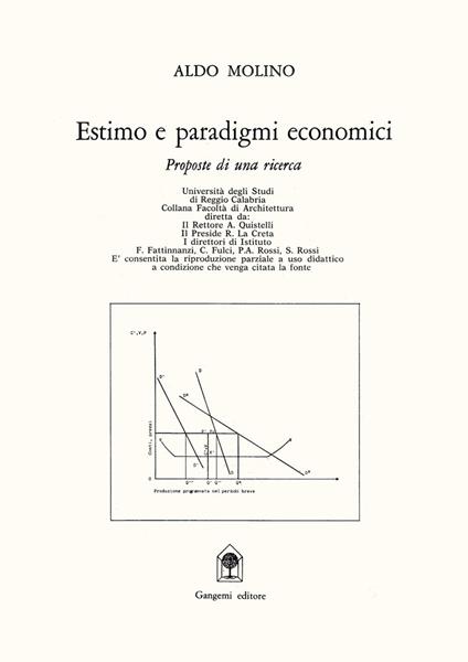 Estimo e paradigmi economici. Proposte di una ricerca - Aldo Molino - copertina