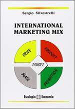 International marketing mix