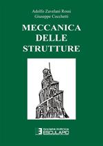 Meccanica delle strutture