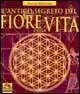 Nome prodotto