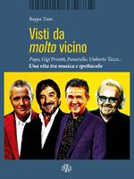 Nome prodotto