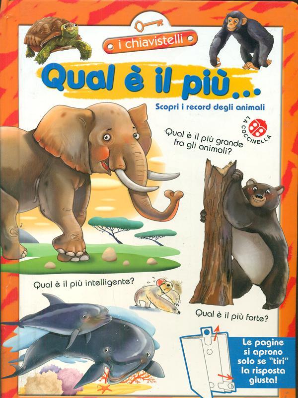 Libro di Faccia