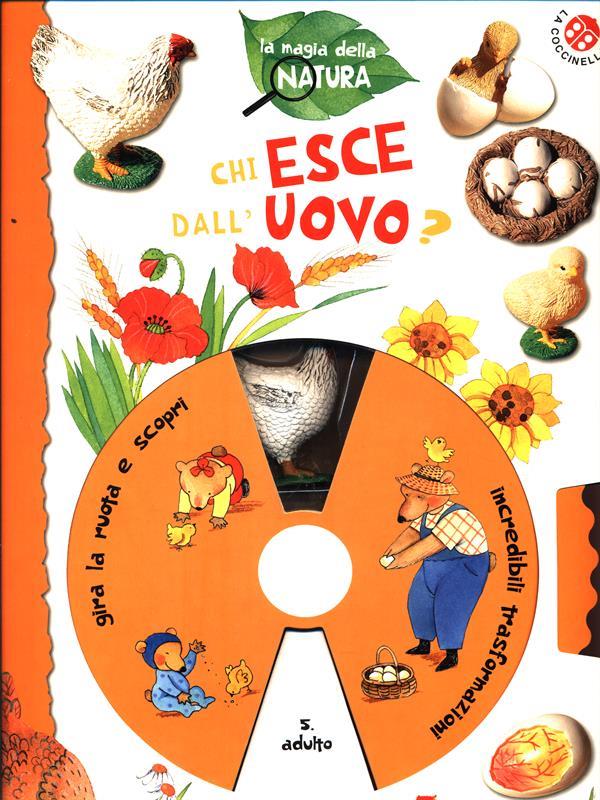Libro di Faccia