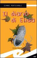 Nome prodotto