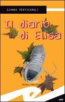 Nome prodotto