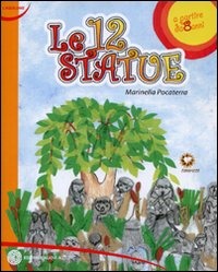 ibs