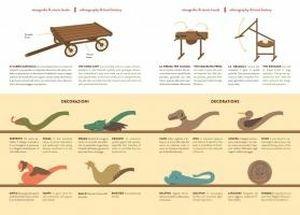 Esplorare i musei dell'Oltrepò mantovano. Ediz. italiana e inglese - 3