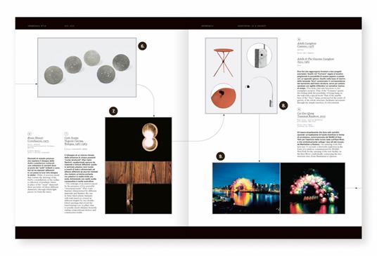 Inventario. Tutto è progetto-Everything is a project (2019). Vol. 14 - 2