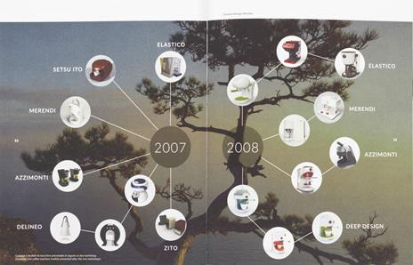 Lavazza design people. 1996-2020. Ediz. italiana e inglese - Virginio Briatore - 3