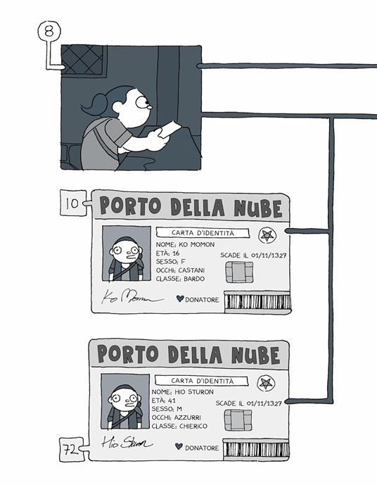 Adventuregame. Vol. 1: Leviathan - Jason Shiga - 5