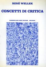 Concetti di critica