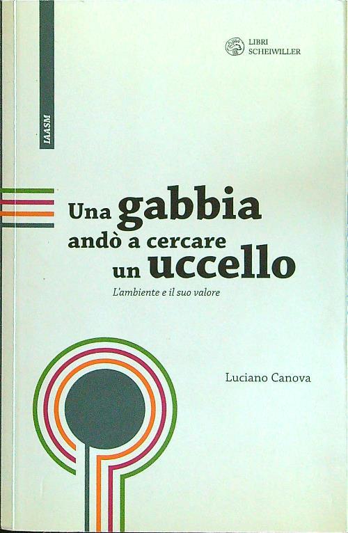 Libro di Faccia