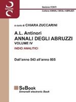 A. L. Antinori. Annali degli Abruzzi. Indici analitici. Vol. 4
