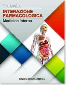 Tabella interazione farmacologica. Medicina interna