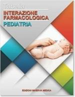 Tabella interazione farmacologica. Pediatria