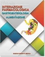 Tabella interazione farmacologica. Gastroenterologia e alimentazione