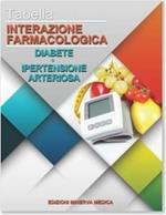 Tabella interazione farmacologica. Diabete e ipertenzione arteriosa