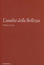 L' analisi della bellezza