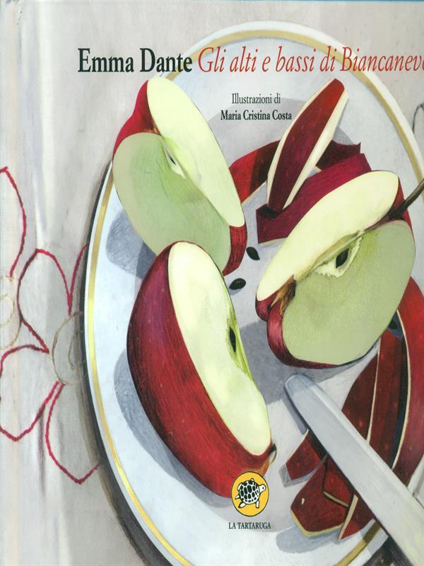 Libro di Faccia