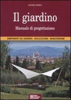 Nome prodotto