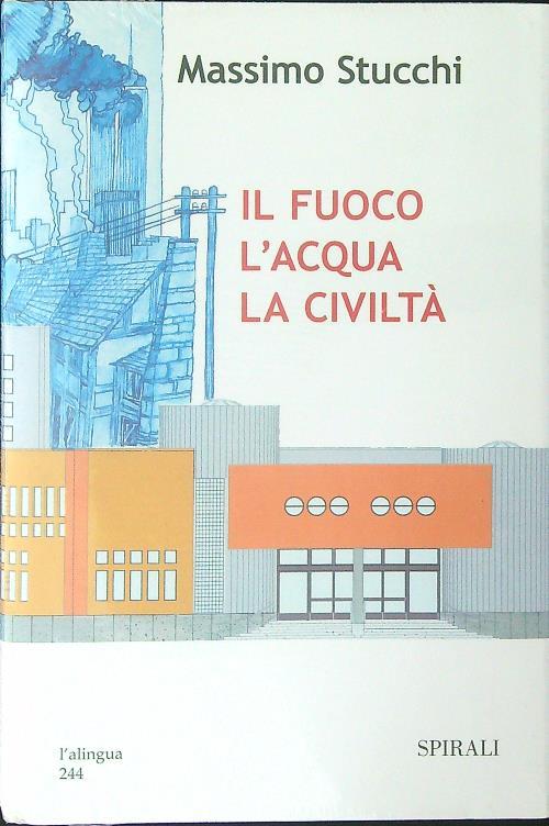 Libro di Faccia