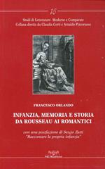Infanzia, memoria e storia da Rousseau ai romantici