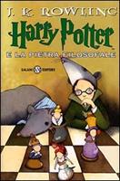 Nome prodotto