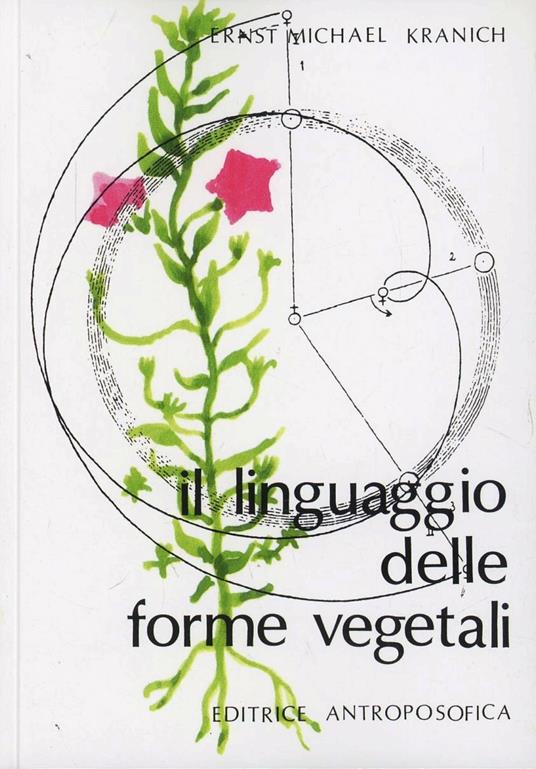 Il linguaggio delle forme vegetali - Ernst-Michael Kranich - copertina