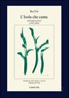 Nome prodotto