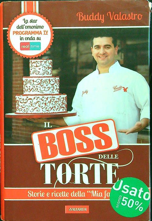 Libro di Faccia