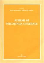 Schemi di psicologia generale