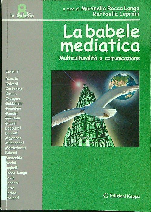 Libro di Faccia