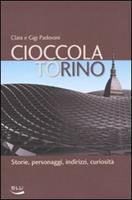 Nome prodotto