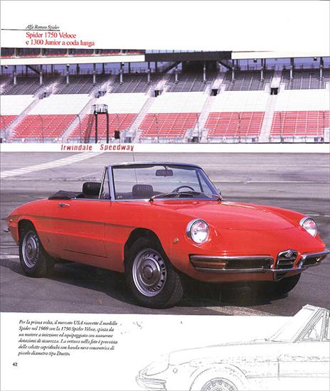 Alfa Romeo Spider 1966-1993. Guida all'identificazione e al restauro - Chris Rees - 2